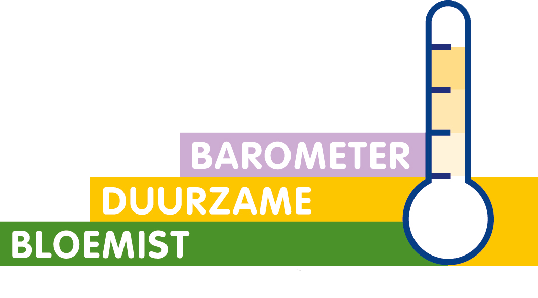 SGS LOGO Barometer website Bloemen uit Millingen 